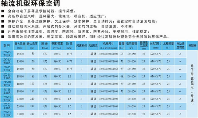 九洲環(huán)?？照{(diào)