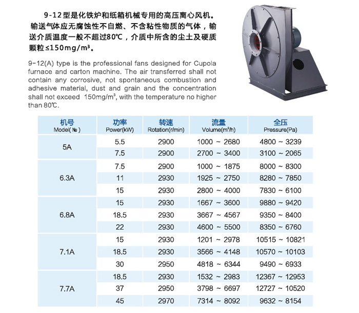 9-12系列高壓離心風(fēng)機
