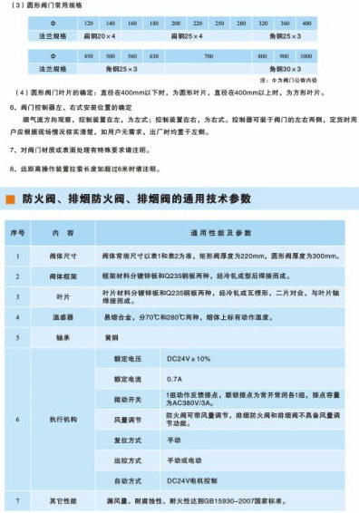風(fēng)閥、風(fēng)口產(chǎn)品手冊